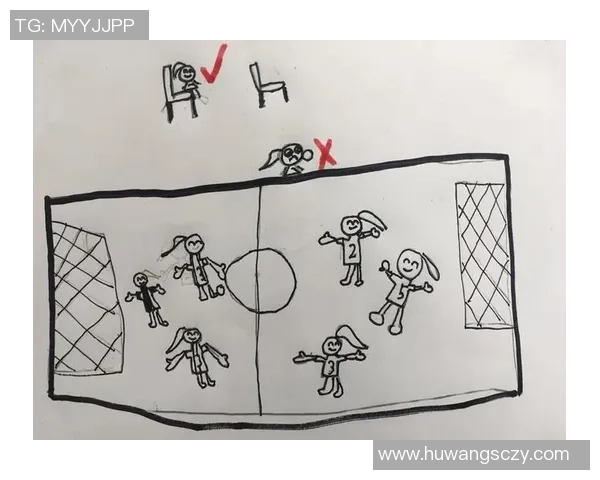 科学足球：意识训练方法