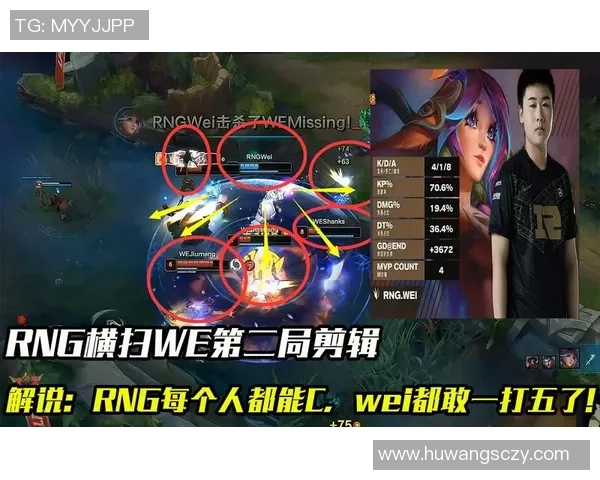 聚焦英雄联盟：RNG的状态话题