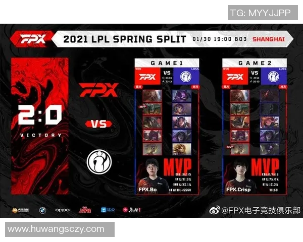 赛后复盘：FPX vs V5的个人能力